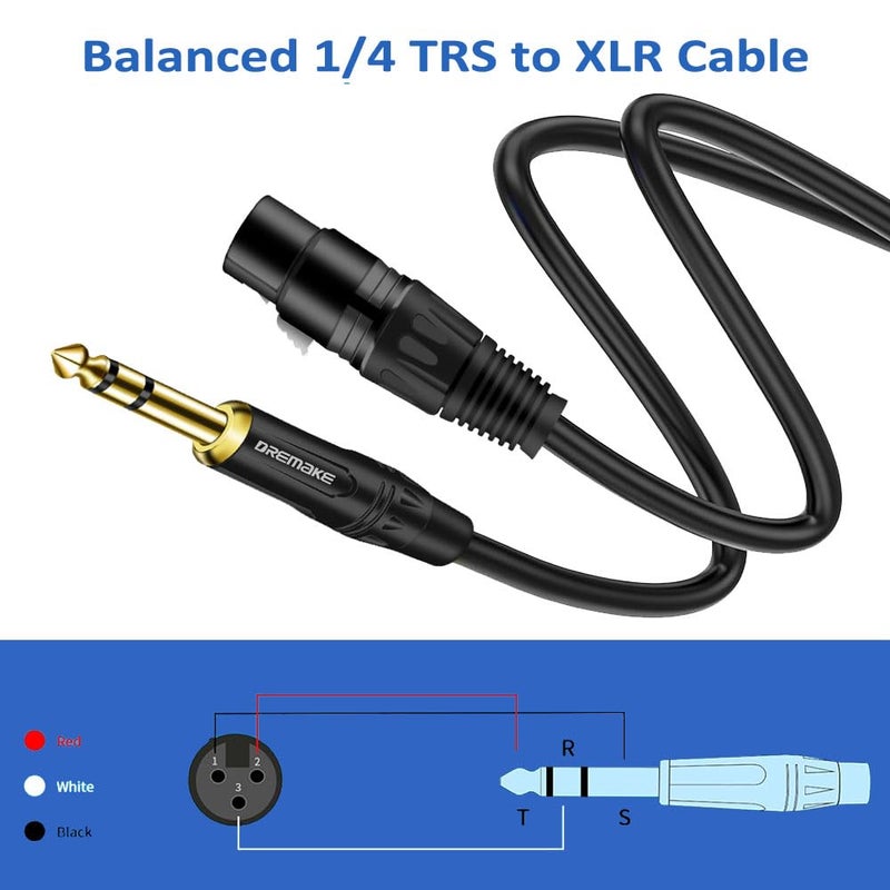 DREMAKE Balanced Cable 15 Foot TRS 6.35mm (1/4 Inch) Male to XLR Female Mic Cable for Amplifier, Speakers - Black - Image 2